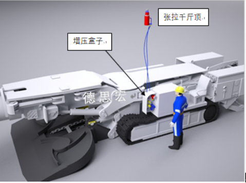 液壓增壓閥，液壓增壓器